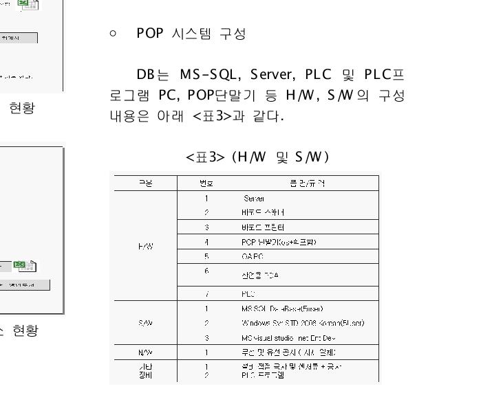 생산관리 프로세스 현황