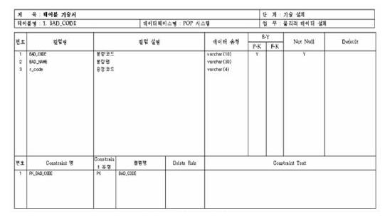 테이블 기술서