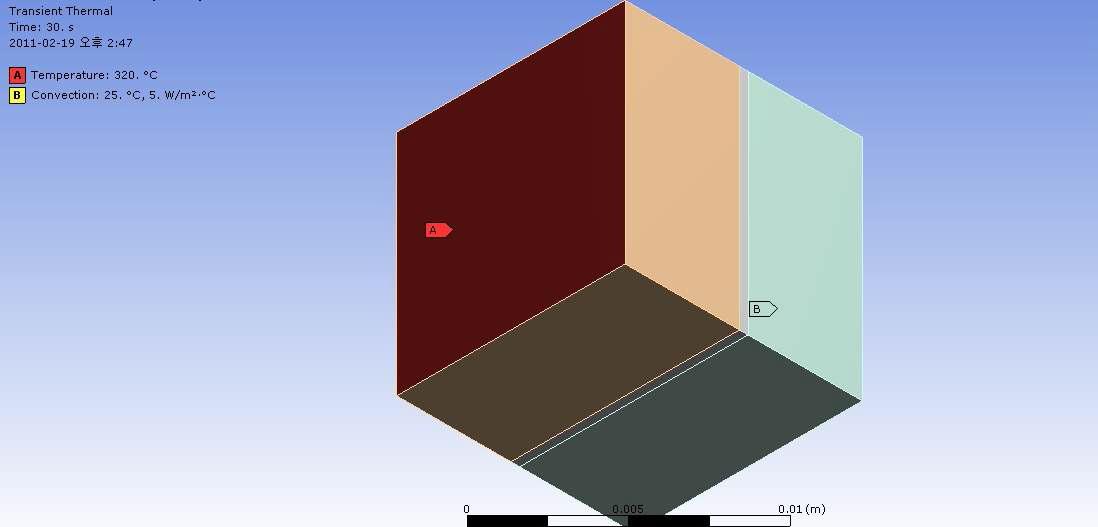 Boundary condition (Heating)