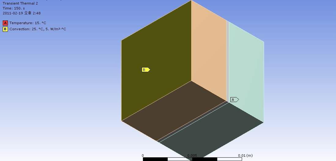 Boundary condition(Cooling)