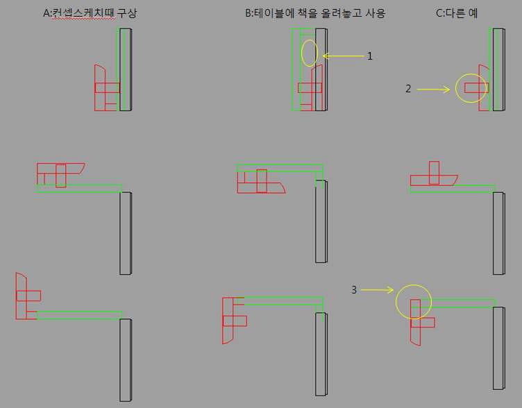 영상 해석장치 기구 디자인 구상 예