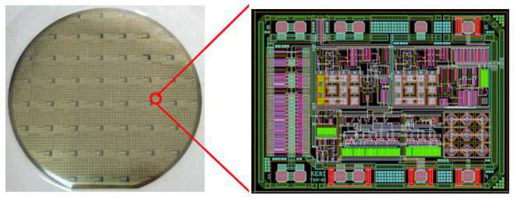 PWM_IC wafer 및 layout