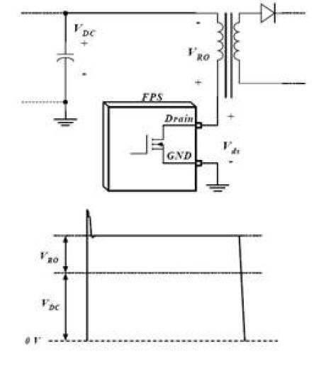 Power MOSFET에 인가되는 최대 전압