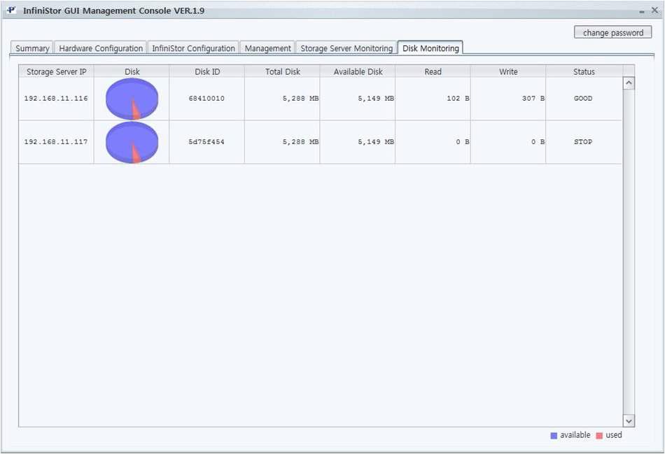 disk monitoring