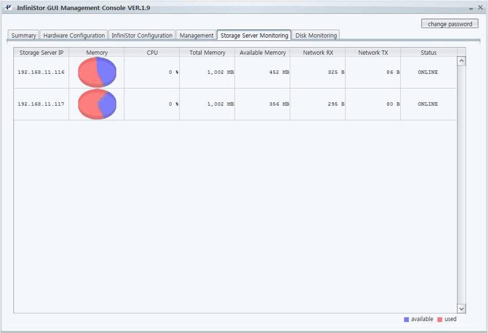 storage server monitoring