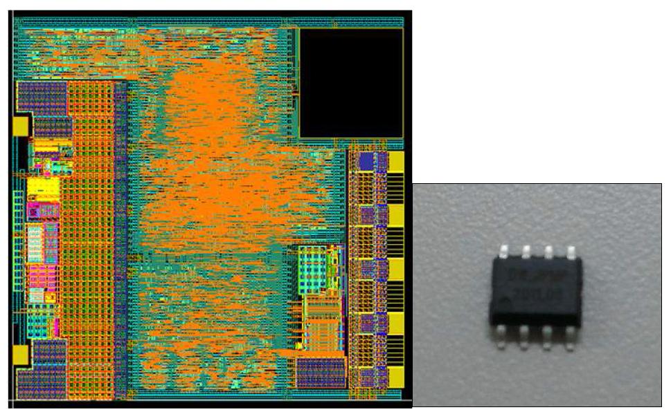 RFID Tag chip의 모양