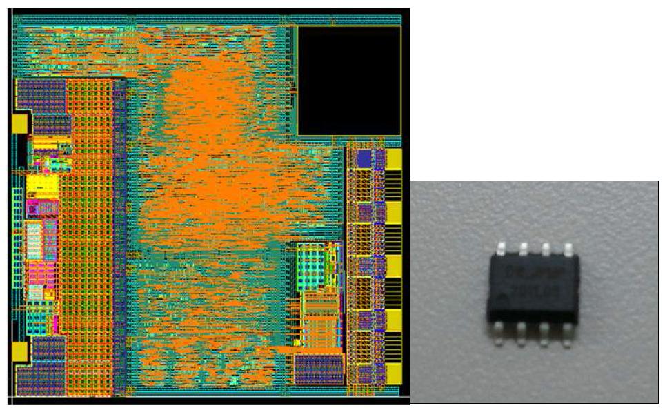 RFID Tag chip의 모양