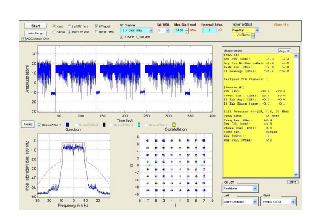 Ch6. EVM -33dB