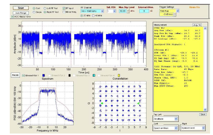 Ch.16. EVM -28dB