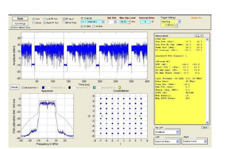 Ch14. EVM -33dB