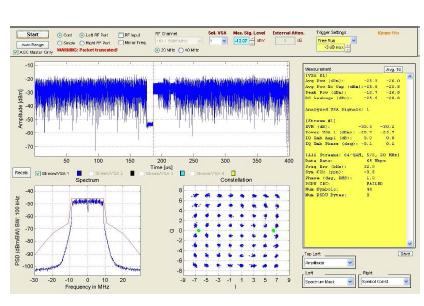 Ch.36, LNA High, EVM -30dB