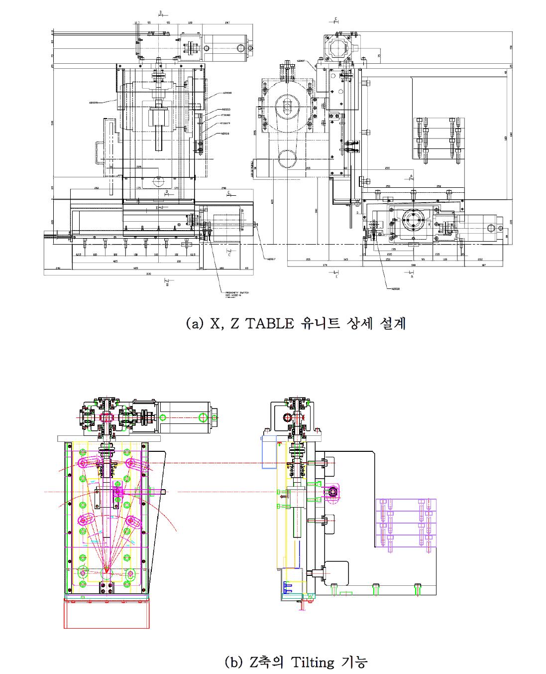 X, Z TABLE 유니트 상세 설계 결과