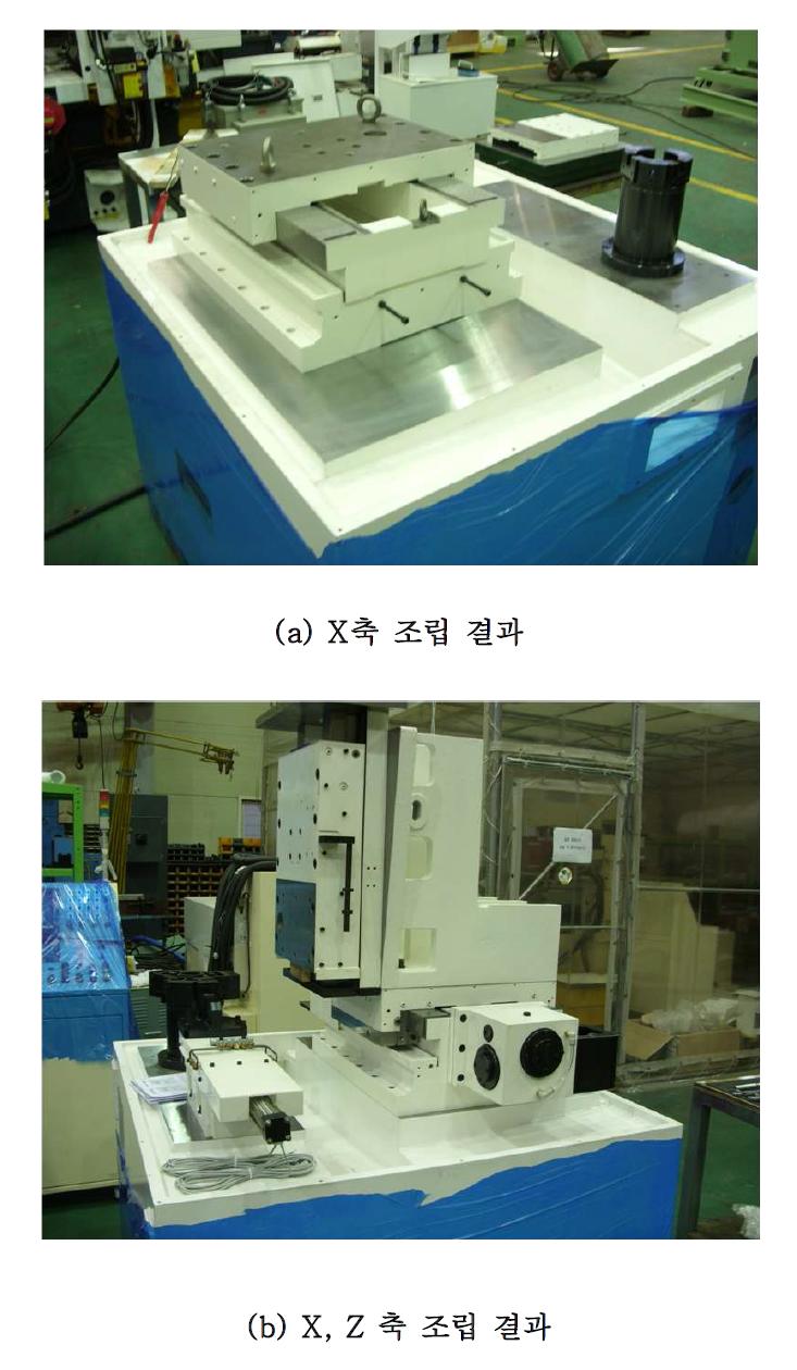 X, Z TABLE 유니트 조립 결과