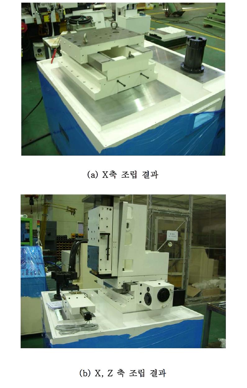 X, Z TABLE 유니트 조립 결과