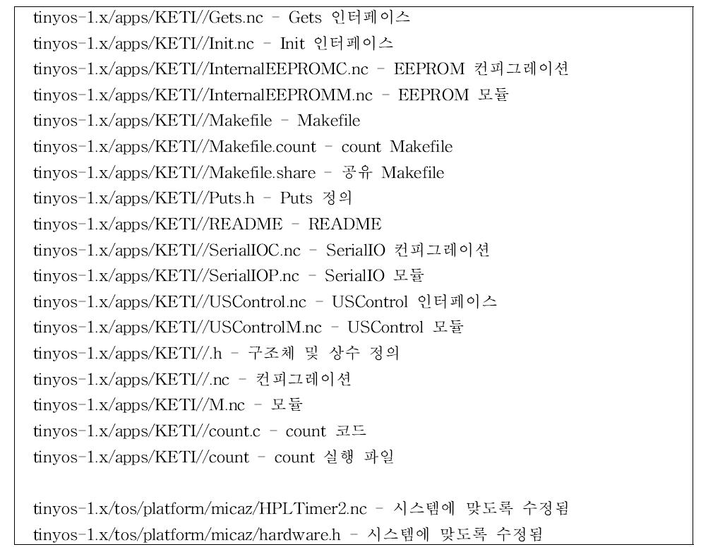 펌웨어 코드들