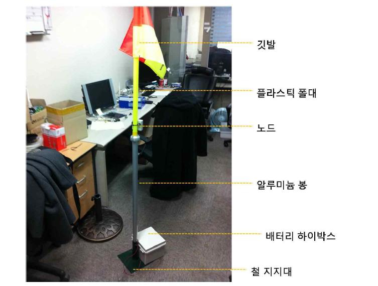 인프라 노드 함체 시작품 조립 모습