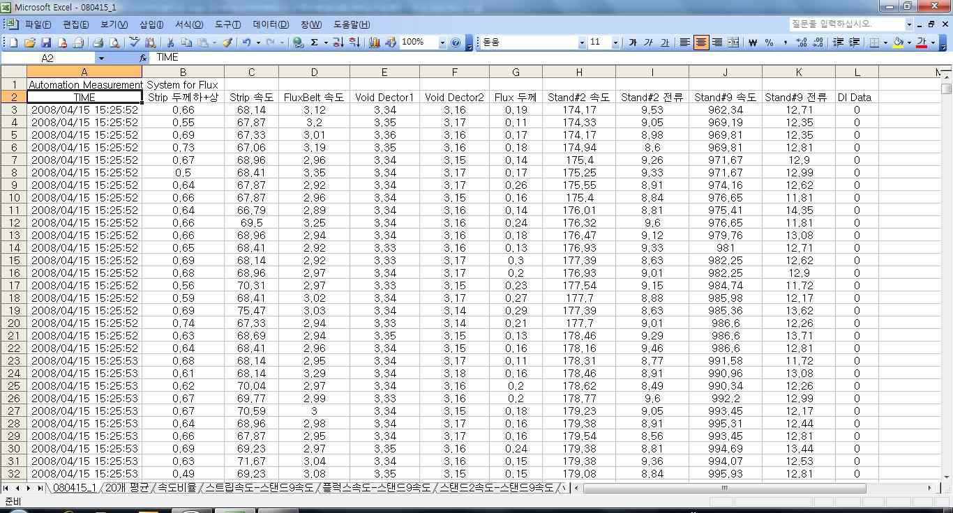 SAMPLE No.1 온라인 Data 추출 결과.