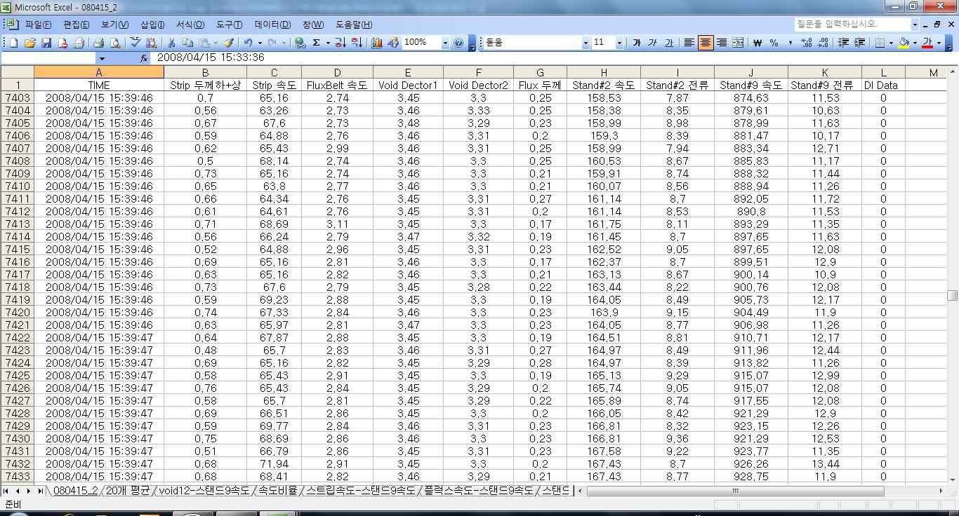 SAMPLE No.2 온라인 Data 추출 결과.