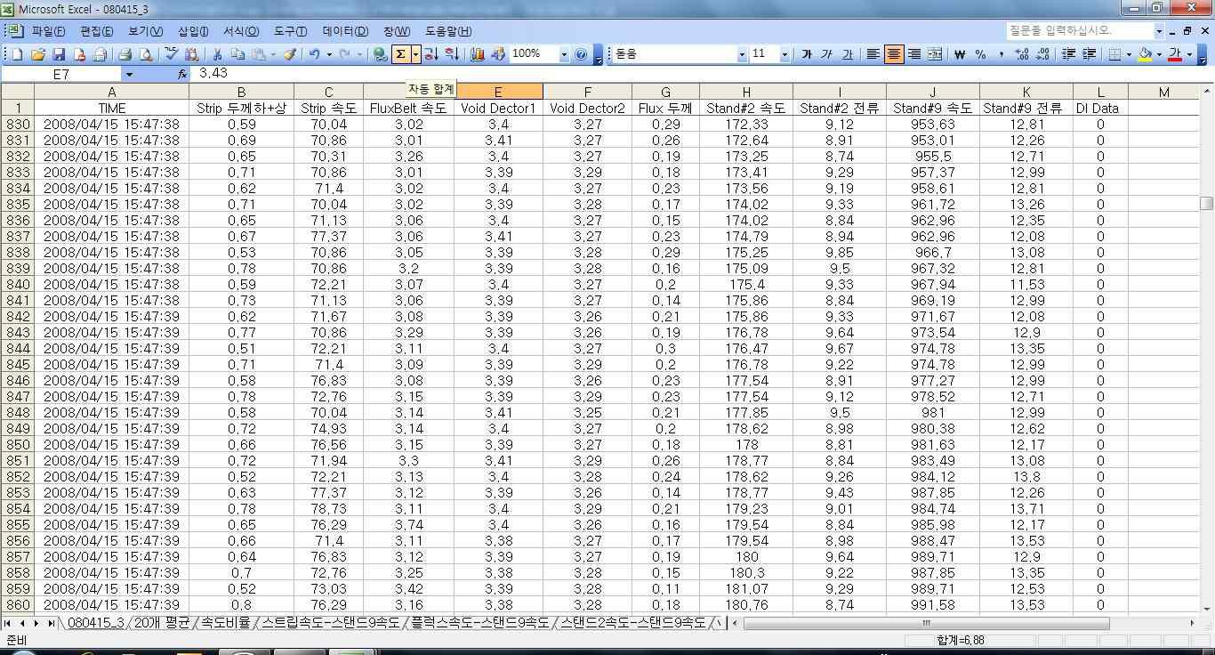 SAMPLE No.3 온라인 Data 추출 결과.