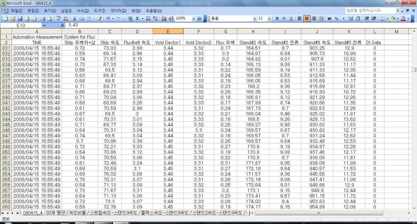 SAMPLE No.4 온라인 Data 추출 결과.