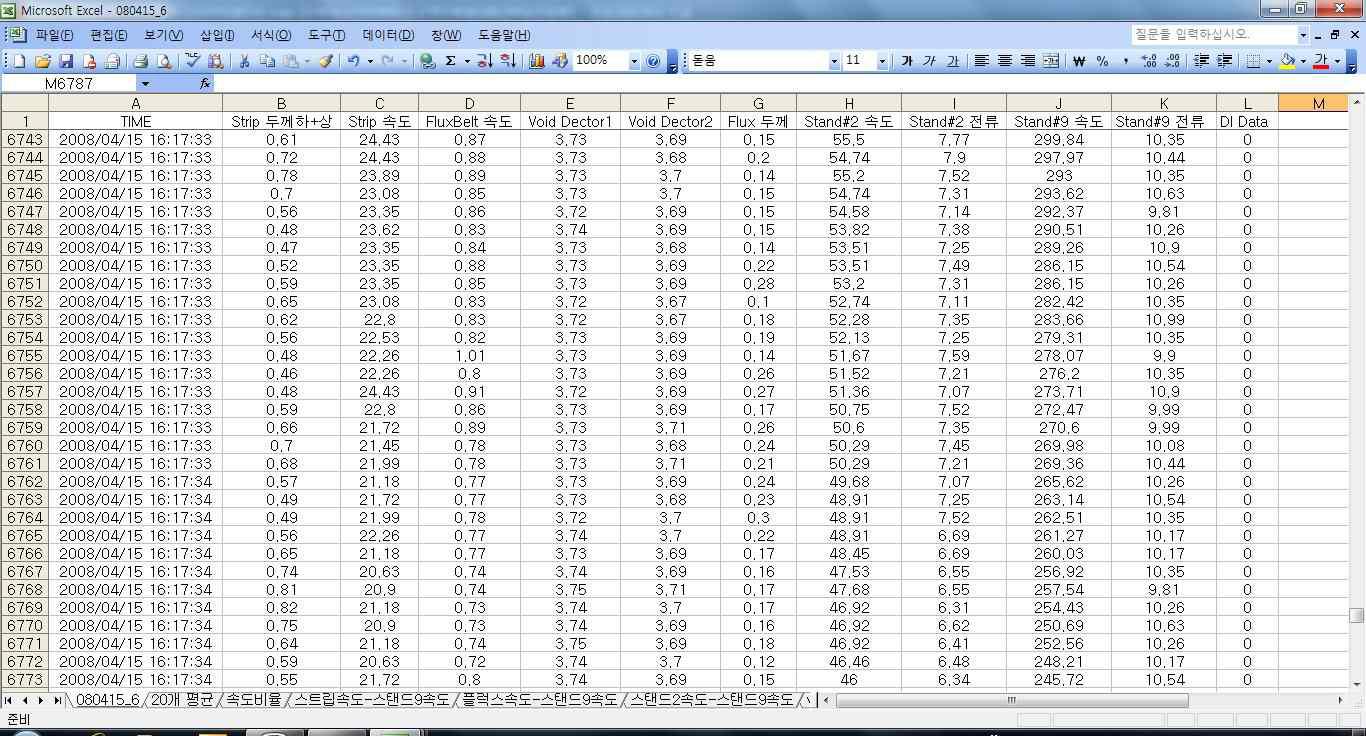 SAMPLE No.6 온라인 Data 추출 결과.