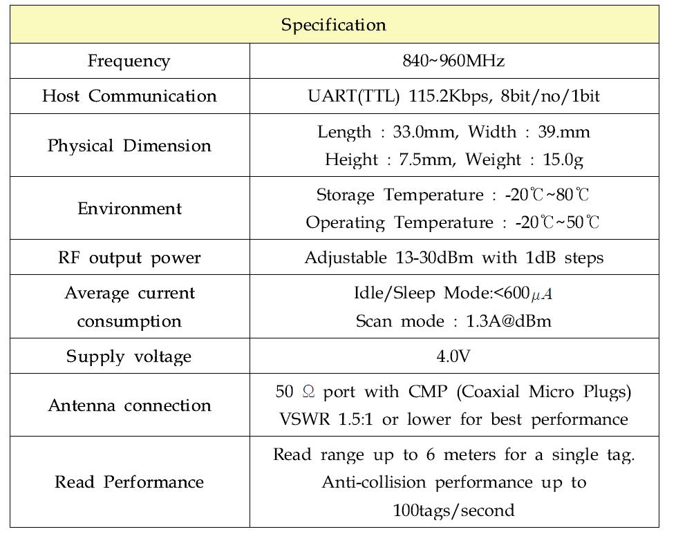 RF 리더기 Specification