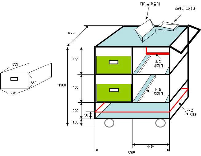피킹용 카트 설계안