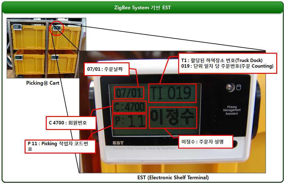 PDA 시스템을 통한 EST 설정 - 주문자 설정