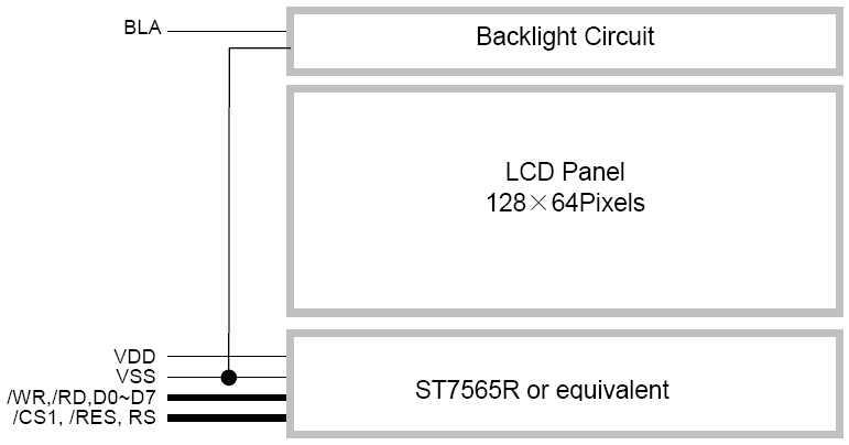 LM6029ACW Internal Block Diagram