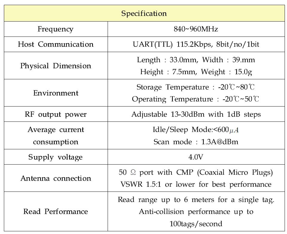 RF 리더기 Specification