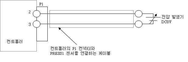 PRESS1 센서 입력 ZERO 조정