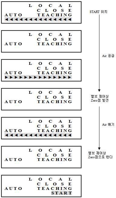 Auto Teaching 동작 설명 2