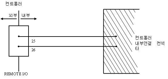 진공 펌프 INTERLOCK