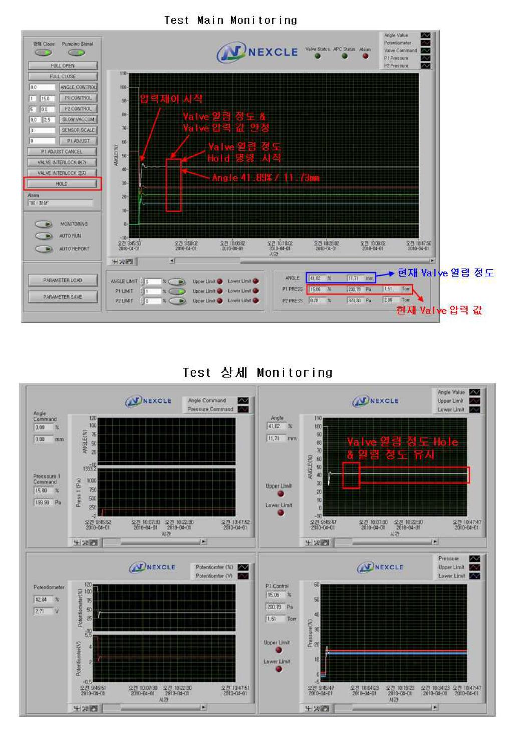 밸브 열림정도 시험 Monitoring 화면