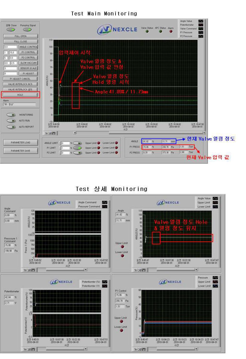 밸브 열림 Hold 기능 시험 Monitoring 화면