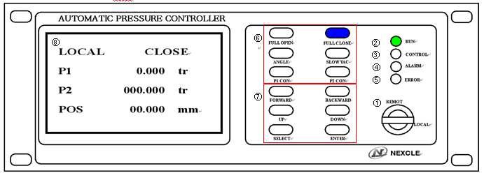 Controller 전면부