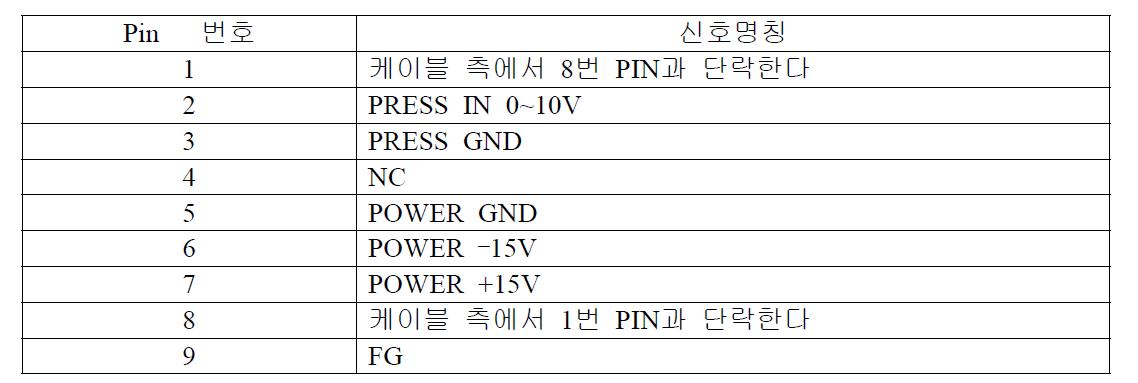 진공압력센서 PIN 구성