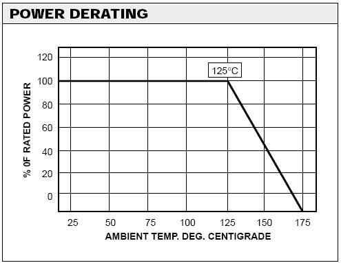 EQULVALENT CIRCUIT