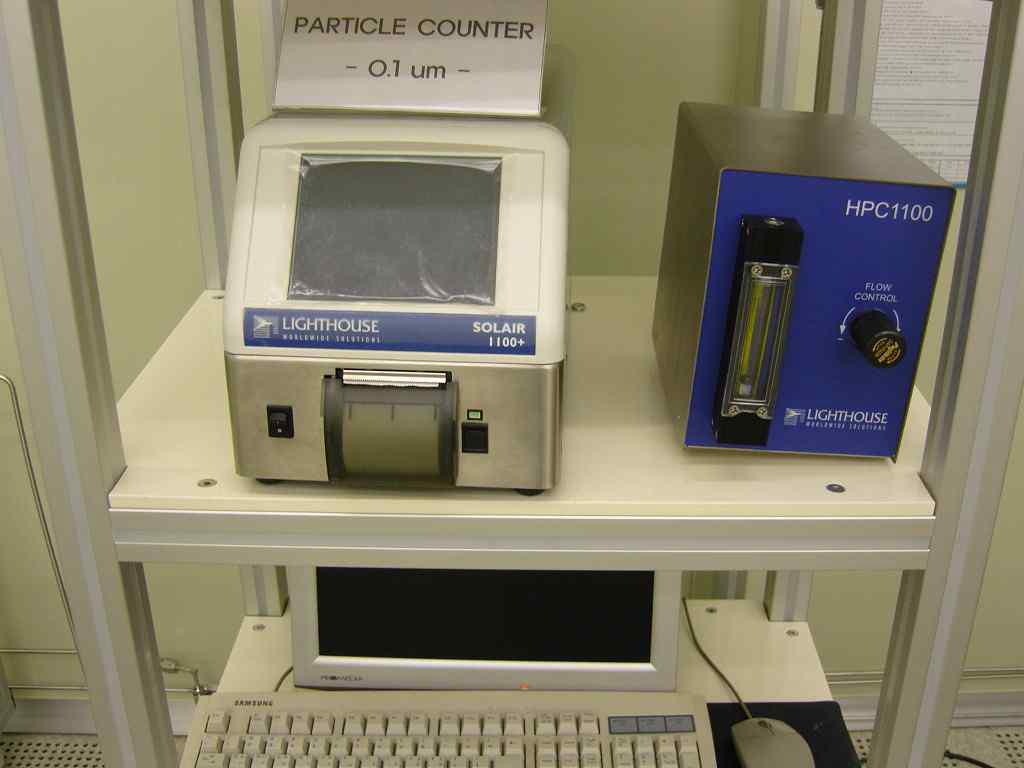 Particle Counter