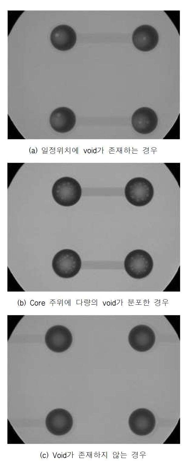 Void와 core centering의 관계