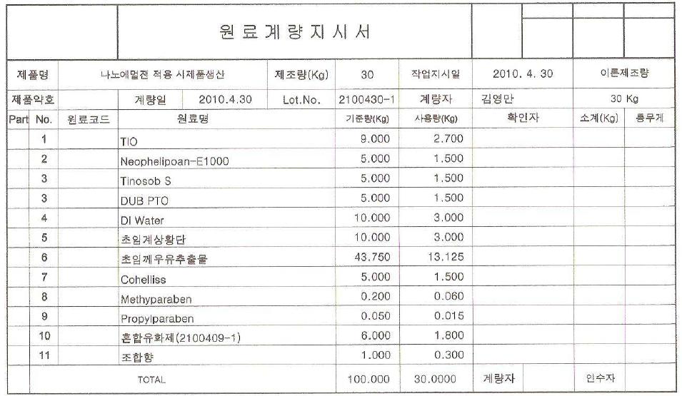 시생산용 원료계량지시서