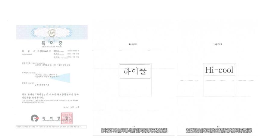 지적 재산권