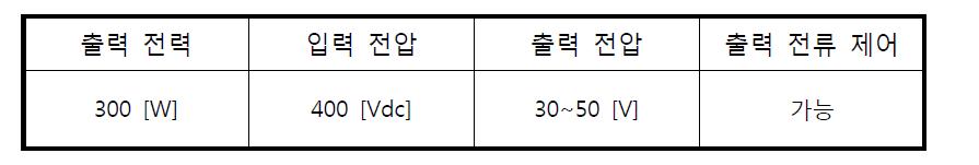 Half-Bridge LLC 공진 컨버터 설계 스팩