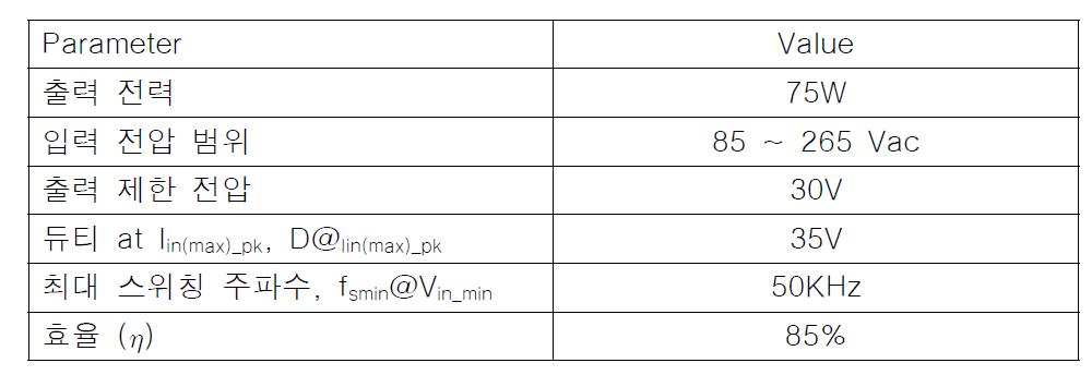 역률보상회로 설계 사양