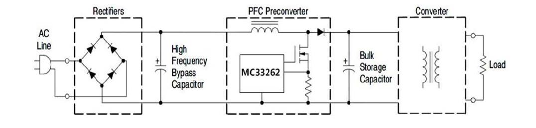 MC33262를 이용한 Active PFC