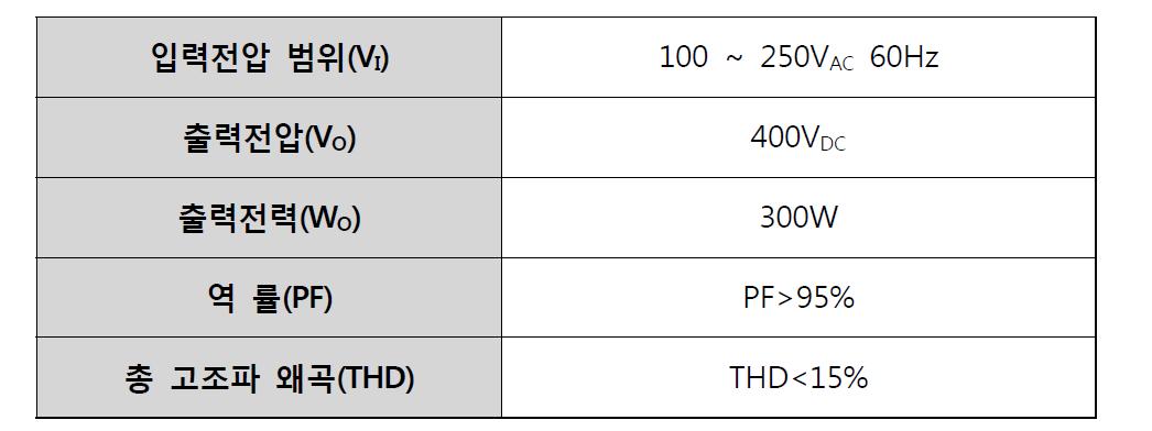 PFC 설계 사양
