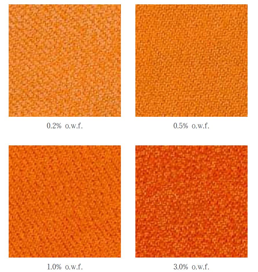 wool/pp orange 직물의 4:1 orange 염료 농도에 따른 염색 결과