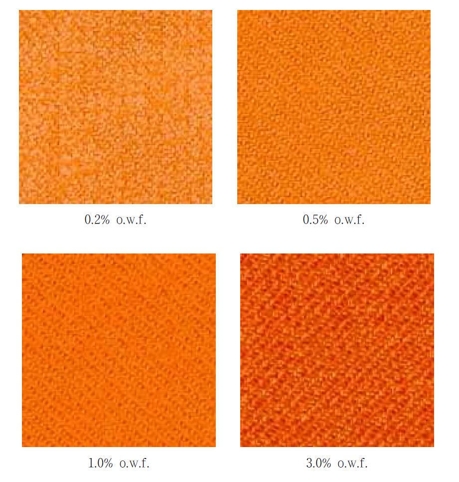 wool/pp orange 직물의 5:1 orange 염료 농도에 따른 염색 결과