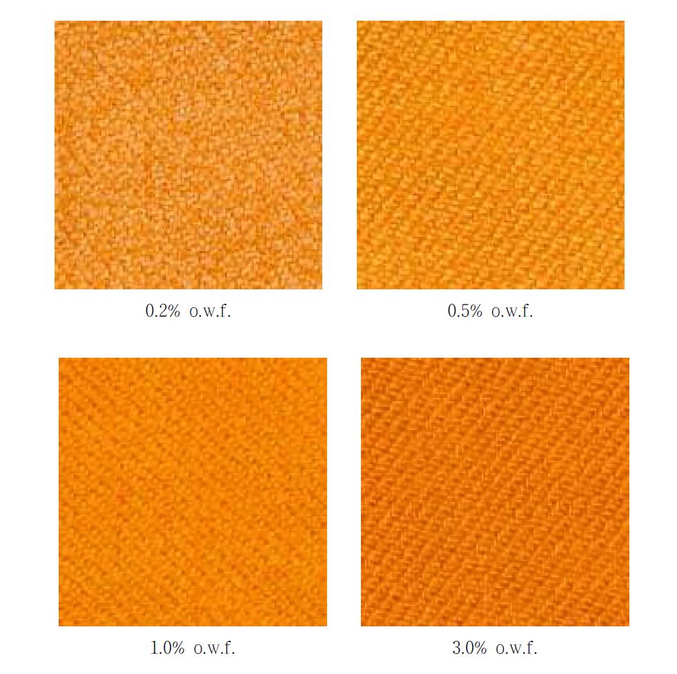 wool/pp orange 직물의 yellow 염료 농도에 따른 염색 결과