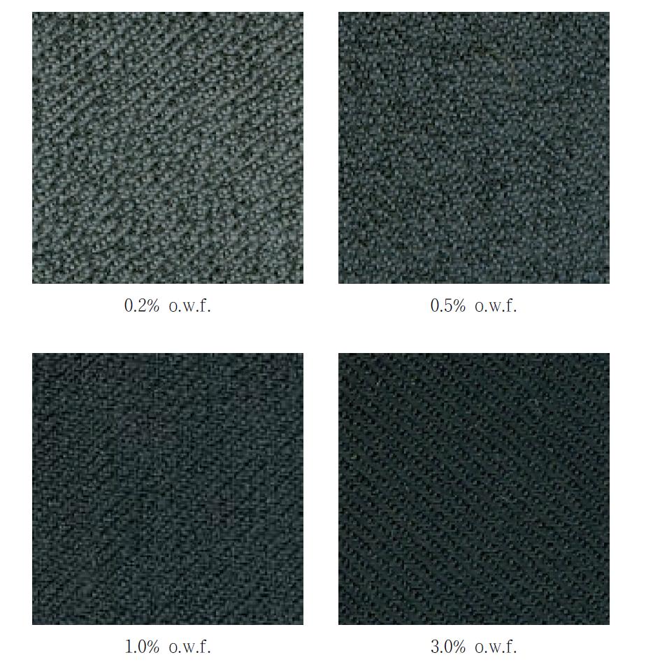 wool/pp black 직물의 Chrome black 염료 농도에 따른 염색 결과
